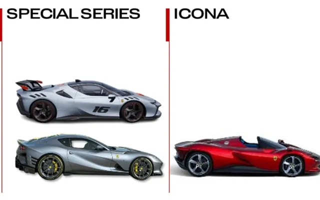 Ferrari zachowuje silniki spalinowe: strategia marki do 2030 roku