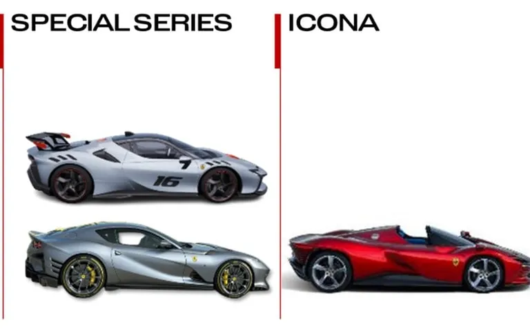 Ferrari zachowuje silniki spalinowe: strategia marki do 2030 roku Ferrari zachowuje silniki spalinowe: strategia marki do 2030 roku